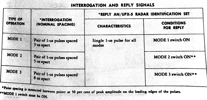 upx5 mode signals.jpg